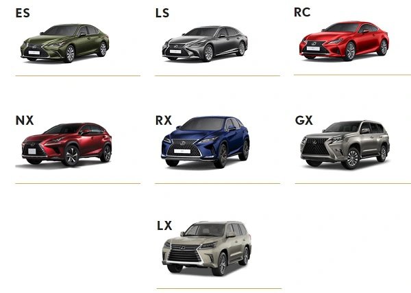 Lựa chọn dòng xe Lexus phù hợp với yêu cầu và ngân sách
